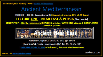 Preview of BUNDLE: AP Art History (APAH) Unit 2, Ancient Mediterranean [5 Lectures].