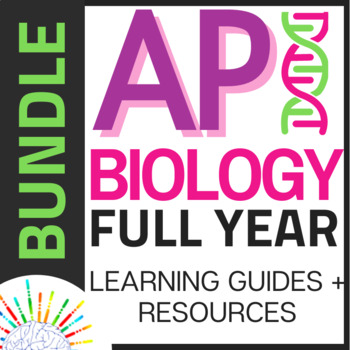 Preview of BUNDLE AP Biology Full Year Curriculum Review/Learning Guides for Each Unit