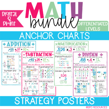 Preview of BUNDLE Addition, Subtraction, Multiplication & Division Anchor Charts & Posters