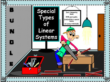 Preview of BUNDLE:  Algebra Power point Systems of Linear Equations and Inequalities