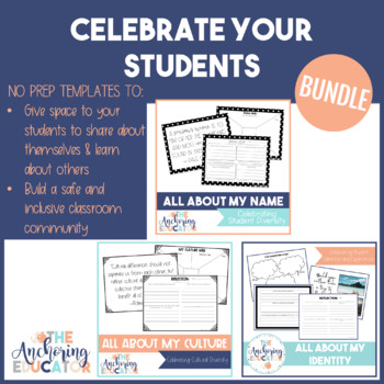 Preview of BUNDLE: Classroom Community Building: All About My Name, Culture & Identity