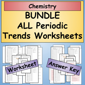 Preview of BUNDLE - All Periodic Trends Worksheets - Atomic Radius, Electronegativity, Etc.