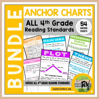 Preview of BUNDLE  |  Anchor Charts  |  54 pages  |  ALL 4th Grade Reading Standards