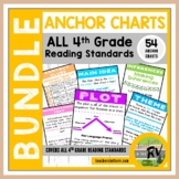 BUNDLE  |  Anchor Charts  |  54 pages  |  ALL 4th Grade Re