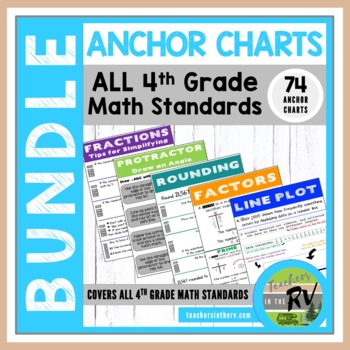Preview of BUNDLE  |  Anchor Charts  |  74 pages  |  ALL 4th Grade Math Standards