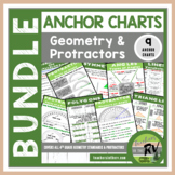 BUNDLE  |  Anchor Charts  |  Cheat Sheets  |  Geometry  | 
