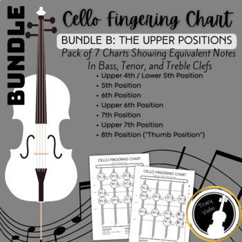 Preview of BUNDLE B : Ultimate Cello Fingering Charts - The Upper Positions