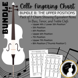 BUNDLE B : Ultimate Cello Fingering Charts - The Upper Positions