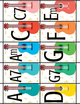 Preview of BUNDLE - Beginner Ukulele Chord Cards