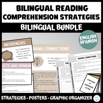 Preview of BUNDLE Bilingual Reading strategies posters and cards - Spanish/English