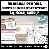 BUNDLE Bilingual Reading strategies posters and cards - Sp