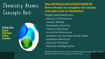 Preview of BUNDLE: Chemistry Atomic Concepts Unit (nine important topics in PPT)