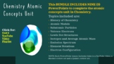BUNDLE: Chemistry Atomic Concepts Unit (nine important top