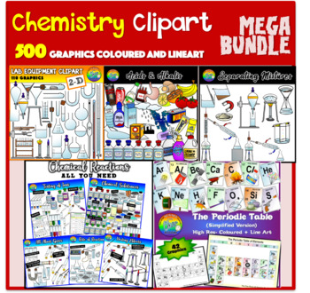 Preview of Chemistry Clipart (Updated!)