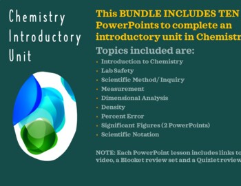 Preview of BUNDLE: Chemistry Introductory Unit (nine important introductory topics in PPT)