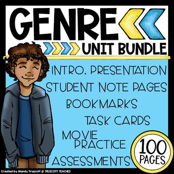 Preview of Comprehensive Genre Unit BUNDLE: Paper & Digital for Distance Learning