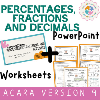 Preview of BUNDLE Convert PERCENTAGES, FRACTIONS, DECIMALS Worksheets WITH matching PPt