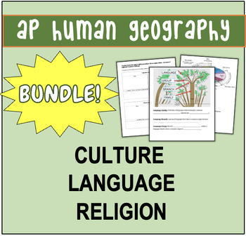 Preview of BUNDLE! Culture Unit Full Curriculum