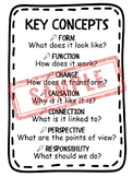 BUNDLE DEAL: PYP KEY CONCEPTS poster B/W and blank poster B/W