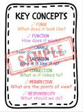 BUNDLE DEAL: PYP KEY CONCEPTS poster and blank poster