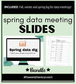 Preview of BUNDLE: Data and goal-setting slides (for literacy coaches) + Documentation log