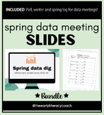 BUNDLE: Data and goal-setting slides (for literacy coaches
