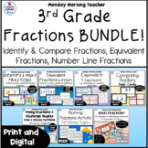 BUNDLE Equivalent fractions Comparing and Ordering fractio