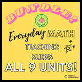 BUNDLE!!! - Everyday Math - 3rd Grade - ALL UNITS - Slides