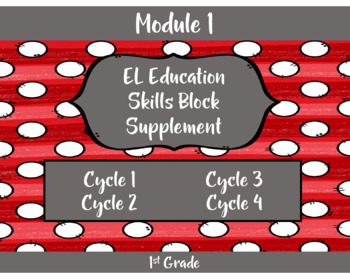 Preview of BUNDLE! Expeditionary Learning (EL Education) Skills Block; Module 1