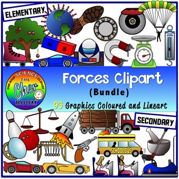 Preview of Forces Clipart- Types of Forces, Momentum, Impulsive Force, Inertia