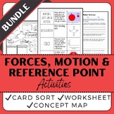 Forces, Motion and Reference Point Bundle for Middle School