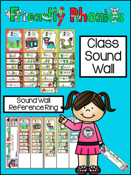 Preview of BUNDLE: Friendly Phonics Sound Wall and Reference Ring