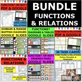 Preview of BUNDLE Functions Relations Vertical Line Test Activities (PDF & GOOGLE SLIDES)