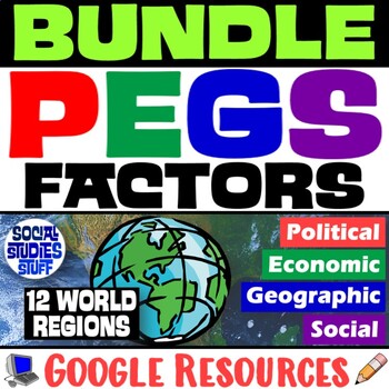 Preview of The PEGS Factors World Regions Bundle | Explore Social Studies Themes | Google