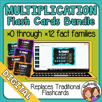 Preview of BUNDLE Google Digital Multiplication Flashcards 0x0 to 12x12 Distance Learning