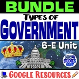 Types of Governments 6-E Intro Unit BUNDLE | FUN Governmen