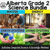 BUNDLE: Grade 2 New Alberta Science Curriculum