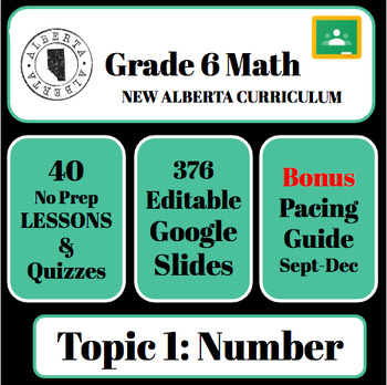 Preview of BUNDLE: Grade 6 LESSONS: New Alberta Math Curriculum 2022 (TOPIC 1: NUMBERS)