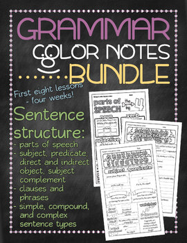 Preview of BUNDLE 1! Grammar color notes: Unit 1 - Sentence structure