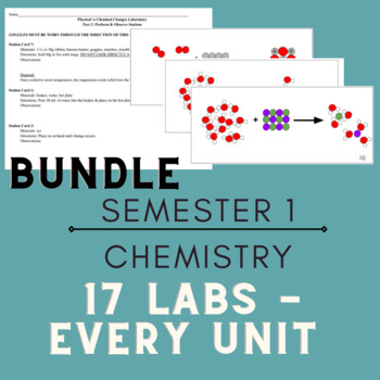 Preview of BUNDLE: High School Chemistry Semester 1 Labs; Labs for Every Unit (22 Labs)