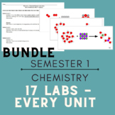 BUNDLE: High School Chemistry Semester 1 Labs; Labs for Ev