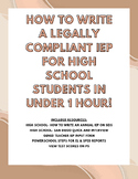 BUNDLE: High School- How to Write An Annual IEP on SEIS
