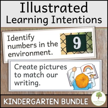 Preview of BUNDLE Illustrated Learning Intentions for Foundation Stage ACARA Curriculum