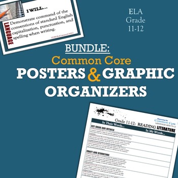 Preview of BUNDLE: Common Core Posters & Graphic Organizers ELA Grades 11-12