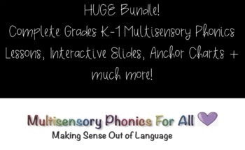 Preview of BUNDLE K-1 Structured Phonics Lessons l Slides l Anchor Charts + MORE!