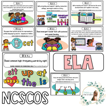 BUNDLE Kindergarten Standards N.C. ELA Math Science and Social