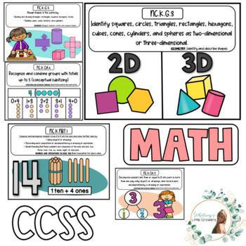 BUNDLE Kindergarten Standards N.C. ELA Math Science and Social