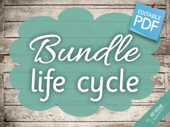 Preview of BUNDLE • LIFE CYCLE • 88 Editable Montessori 3-part Cards (48 files)