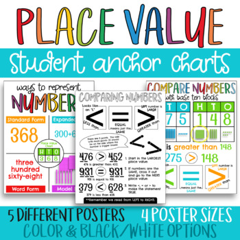 Preview of BUNDLE Math Place Value Anchor Chart | 4 Different Sizes | Poster