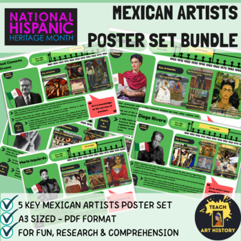 Preview of BUNDLE Mexican Artist Posters for Classroom Decor and Student Research